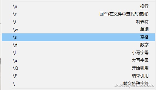 电脑高手教你如何精通非常规文本替换
