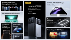 <b>realme GT3 手机海外发布：搭载骁龙 8+ Gen 1 芯片 240W 快充，售价 650 美元</b>