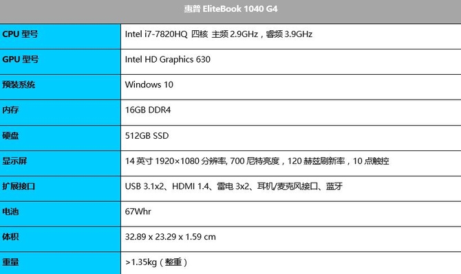 奢华商务体验 评惠普EliteBook 1040 G4