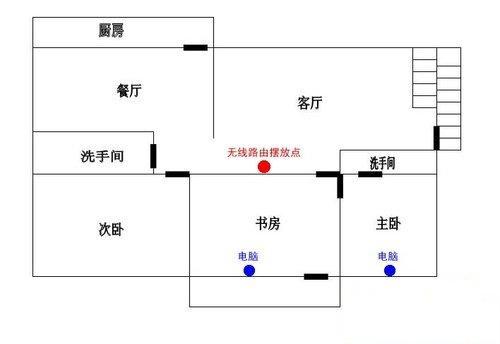 无线路由器信号增强方法有哪些