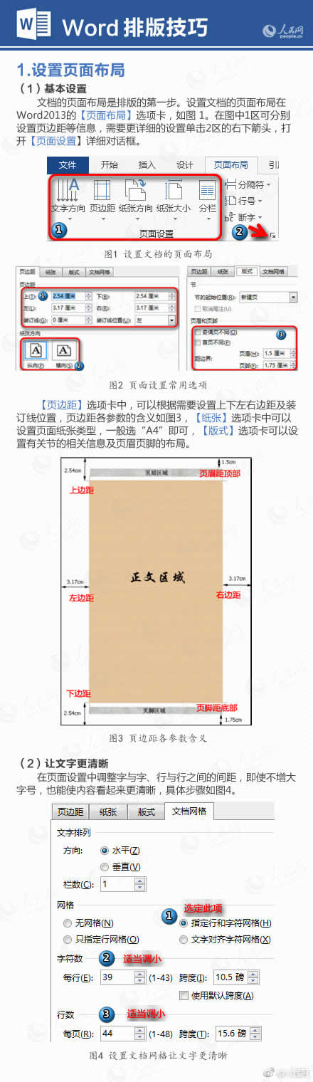 纯干货！来自人民网分享超实用的Word排版方法 IT业界