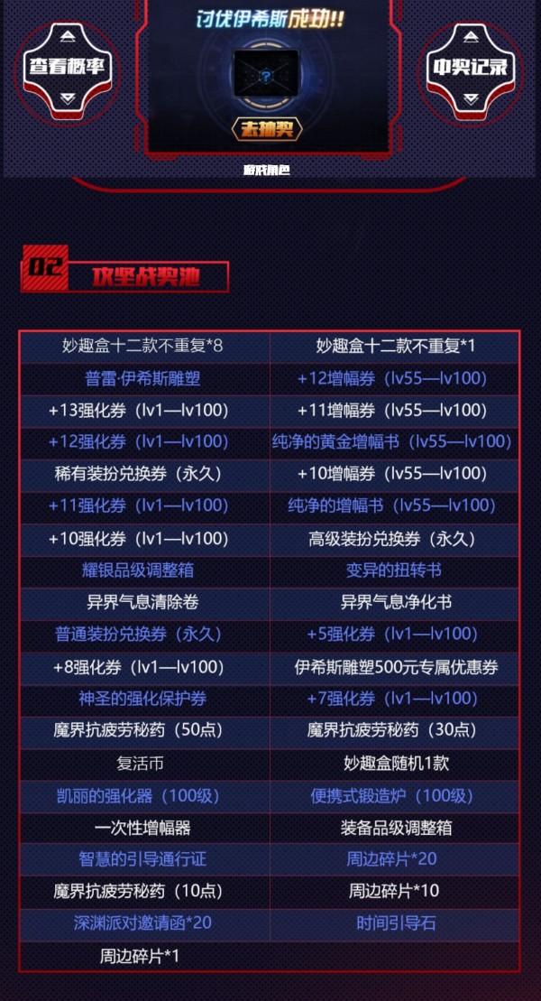 dnf疲劳药怎么获得 2020最新17