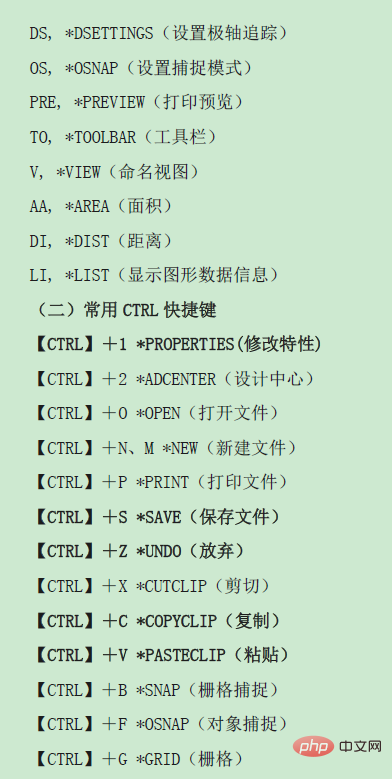 cad快捷键命令大全