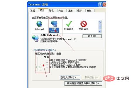 网页显示不全的解决方法