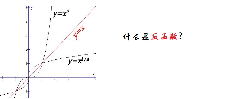 什么是反函数