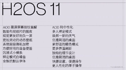 一加正式发布全新氢OS 11:升级更多功能和交互