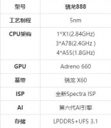 高通骁龙888性能怎么样？骁龙888跑分是多少 骁龙888详细分析