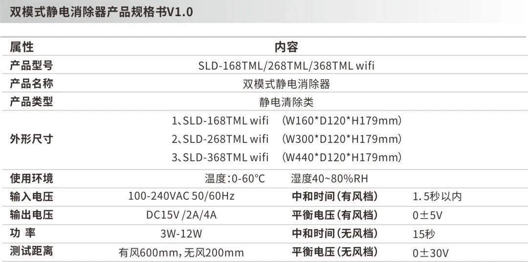 一物解忧生产制造企业生产疑难