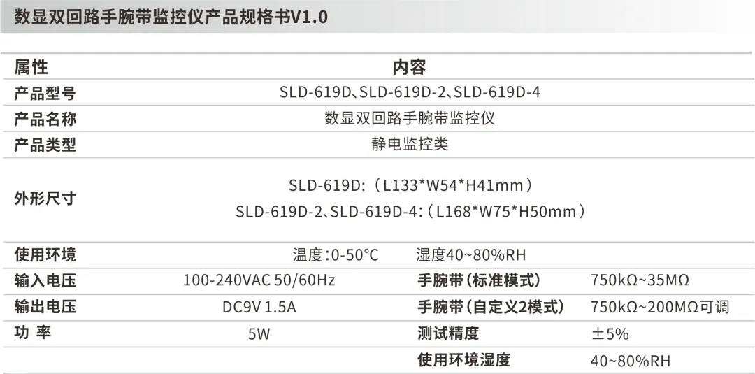 一物解忧生产制造企业生产疑难