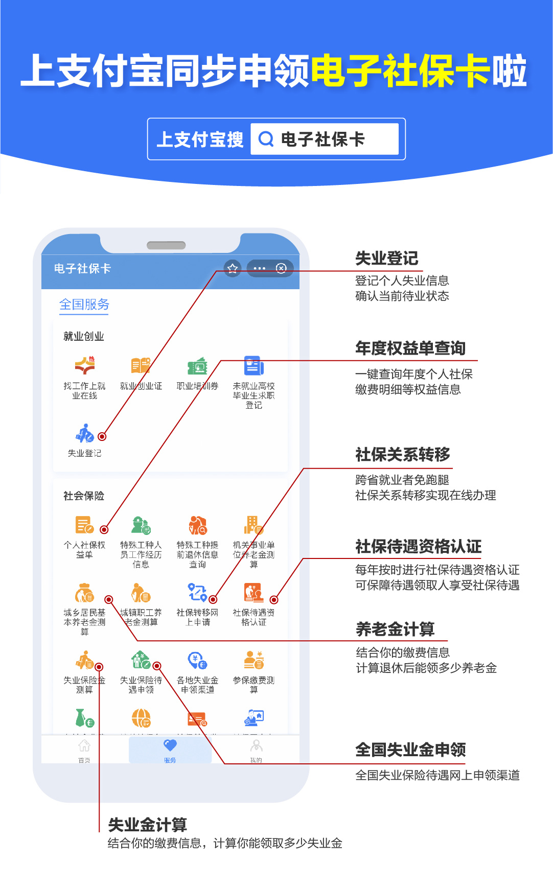 人社部通知：市民可上支付宝同步申领电子社保卡，一站式办理 40 多项服务