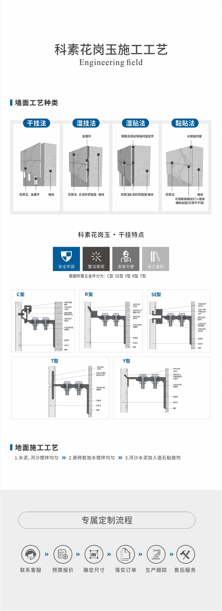 冰玉白花岗玉详情图5