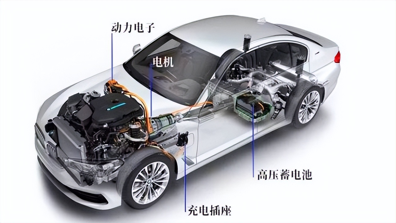 导热灌封胶密封胶在新能源汽车动力电池的应用及解决方案
