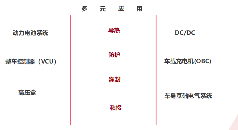 新亚制程：新能源汽车是不是汽车的未来？燃油车又该何去何从