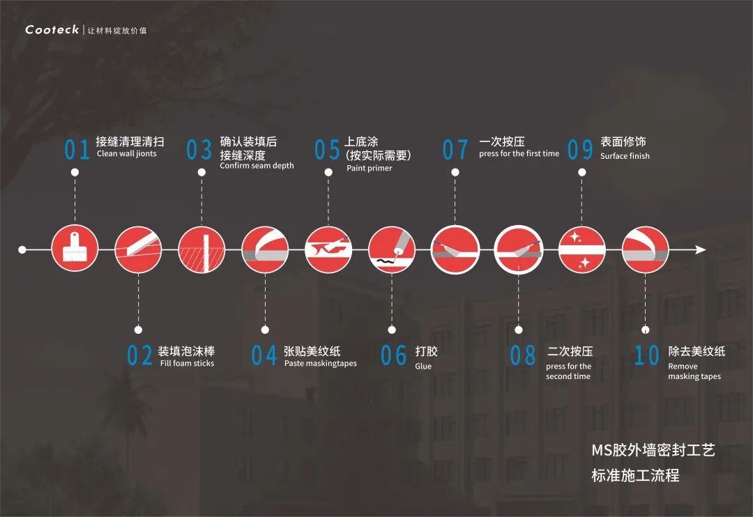 新亚制程：装配式建筑密封胶应用技术标准解决方案