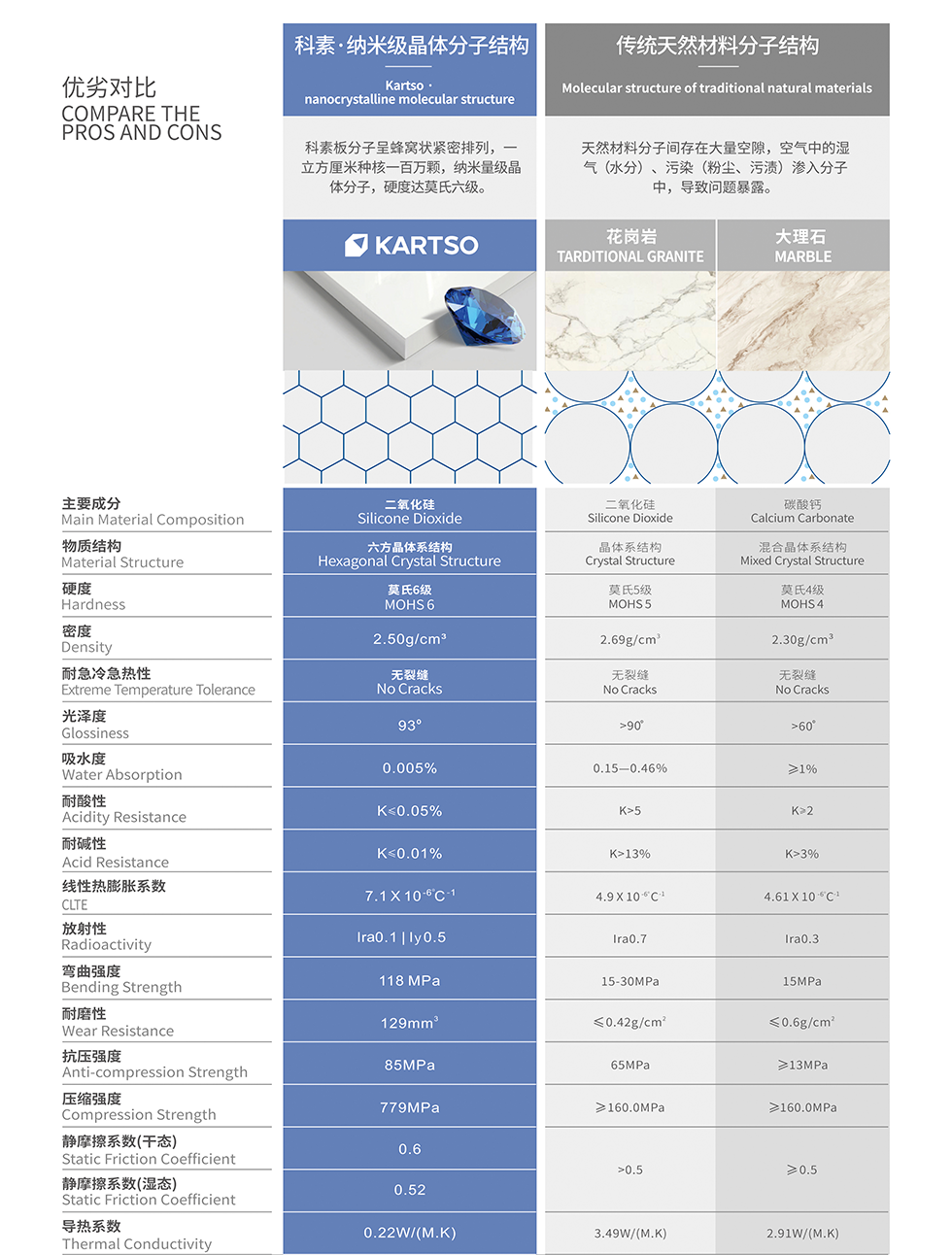 石材知识:花岗石与花岗玉的区别