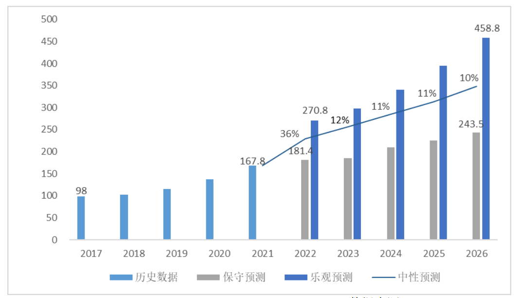 新亚制程:逐“光”而行,战略部署光伏储能行业发展方向