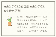 <b>usb3.0和2.0的区别</b>