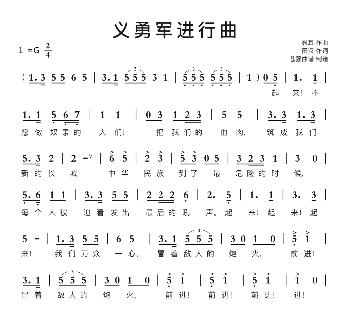 起来不愿做奴隶的人们这首是什么歌 歌曲原唱是谁